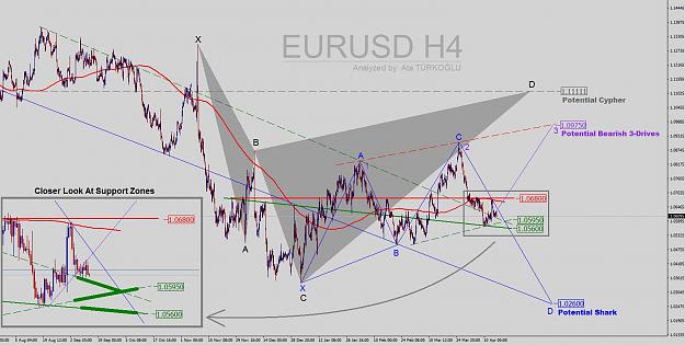 Click to Enlarge

Name: EU-2017-04-17-H4 Outlook.jpg
Size: 268 KB
