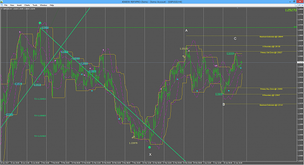 Click to Enlarge

Name: gbpusd-h4-rbfxpro-limited.png
Size: 122 KB