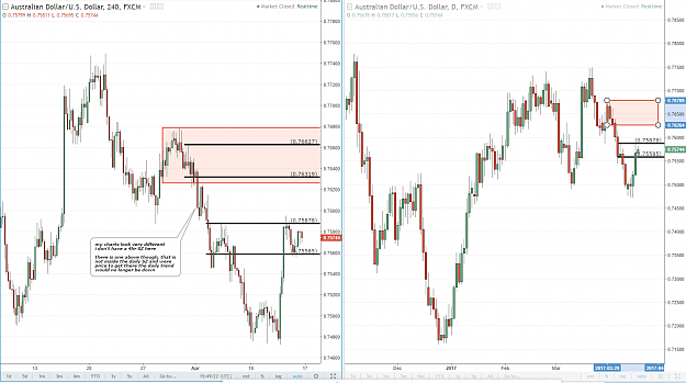Click to Enlarge

Name: audusd ff 3.PNG
Size: 116 KB