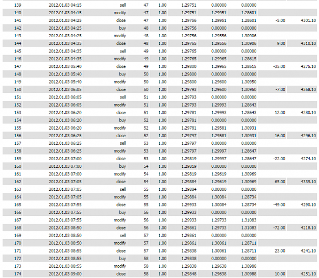 Click to Enlarge

Name: Jan 2012 Trade Journal [5].PNG
Size: 79 KB