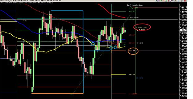 Click to Enlarge

Name: 6 daily gbp.jpg
Size: 334 KB