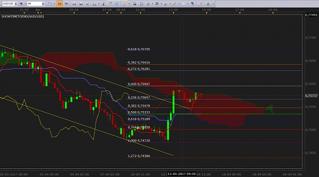 Click to Enlarge

Name: audusd.PNG
Size: 77 KB