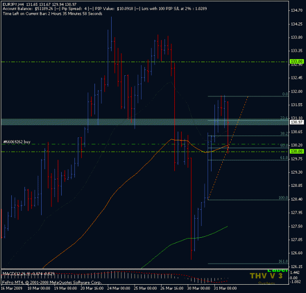 Click to Enlarge

Name: eurjpy.gif
Size: 17 KB