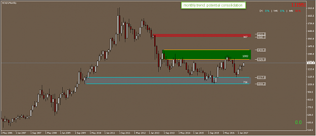Click to Enlarge

Name: gold monthly.png
Size: 14 KB