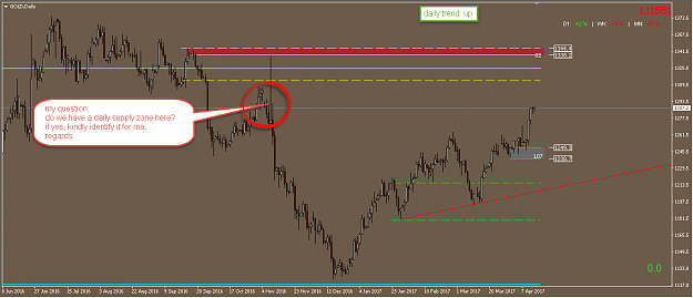Click to Enlarge

Name: gold daily.png
Size: 35 KB