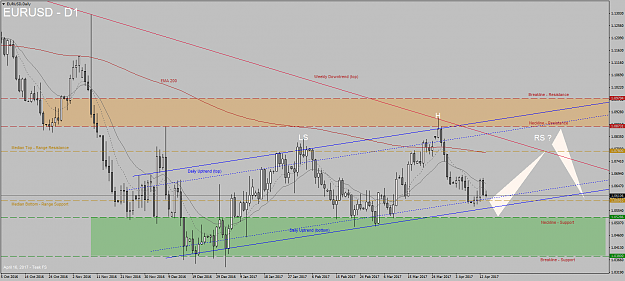 Click to Enlarge

Name: EURUSD_Daily.png
Size: 88 KB