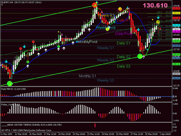 Click to Enlarge

Name: ejpy 4hr.gif
Size: 24 KB