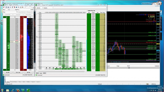 Click to Enlarge

Name: OEC Volume Trading....jpg
Size: 237 KB