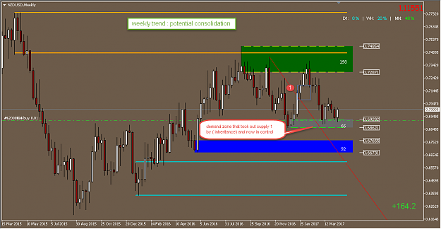 Click to Enlarge

Name: nzdusd weekly.png
Size: 23 KB