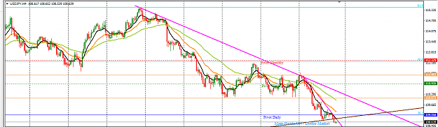 Click to Enlarge

Name: USDJPY_Top-Down_Analysis_H4_Apr._16,_2017.png
Size: 37 KB