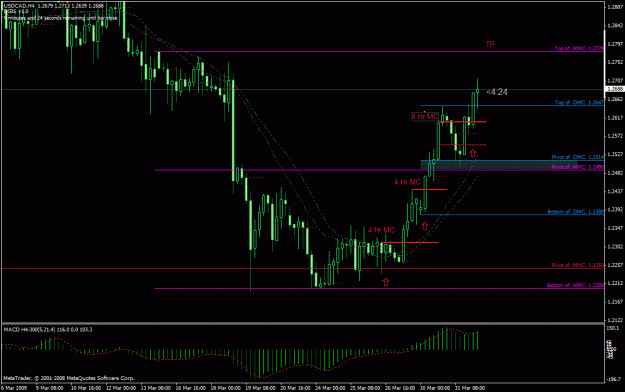 Click to Enlarge

Name: cad using mc 4hr to entry.gif
Size: 29 KB