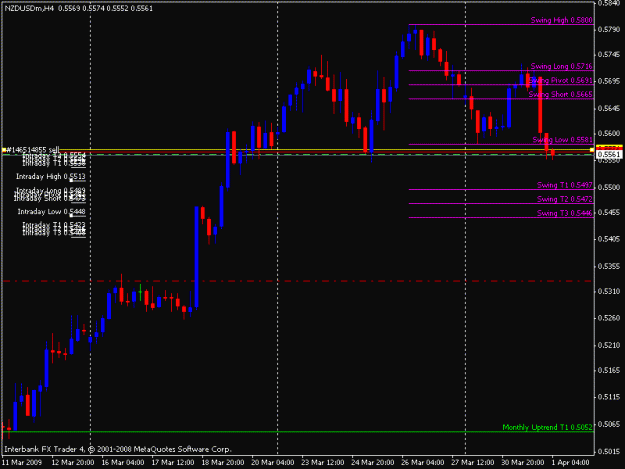 Click to Enlarge

Name: nzdusd.gif
Size: 14 KB