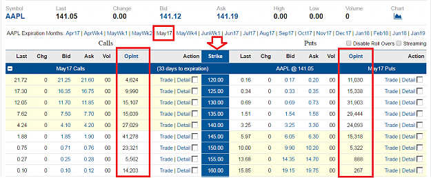 Click to Enlarge

Name: Options.AAPL.png
Size: 71 KB