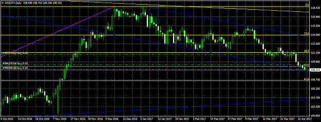 Click to Enlarge

Name: USDJPY daily.png
Size: 38 KB
