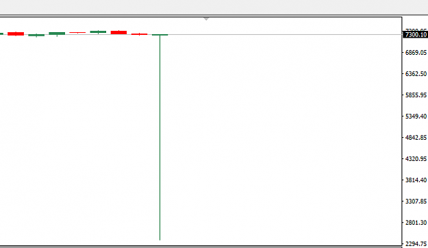 Click to Enlarge

Name: Screenshot1.png
Size: 11 KB