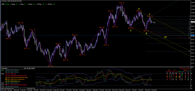 Click to Enlarge

Name: DXY.png
Size: 101 KB