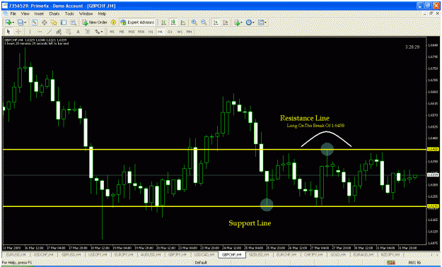 Click to Enlarge

Name: gbdchf.gif
Size: 37 KB