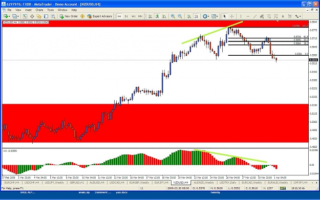 Click to Enlarge

Name: nzdusd.JPG
Size: 139 KB