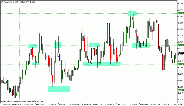 Click to Enlarge

Name: forex.GIF
Size: 19 KB