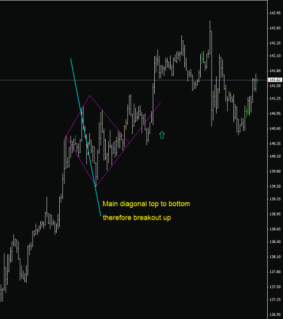 Click to Enlarge

Name: gbp_diamond.gif
Size: 15 KB