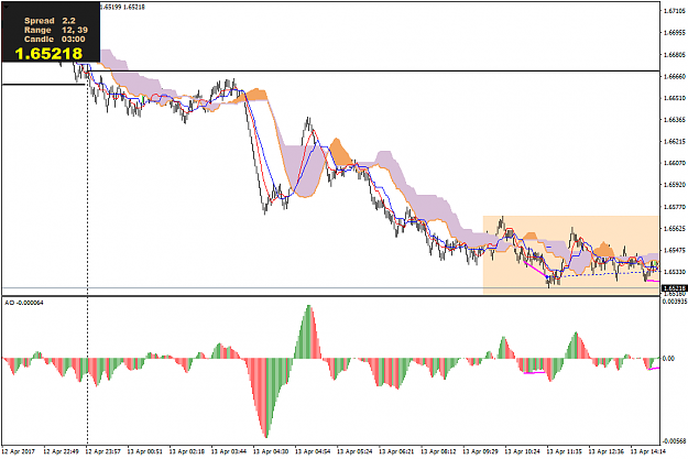 Click to Enlarge

Name: gbpaud-m3-international-capital-markets-4.png
Size: 39 KB