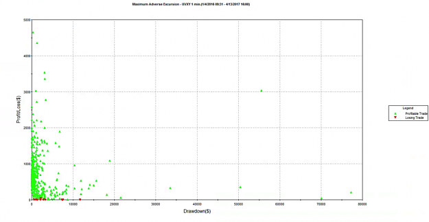 Click to Enlarge

Name: FIG6-1024x530.png
Size: 112 KB