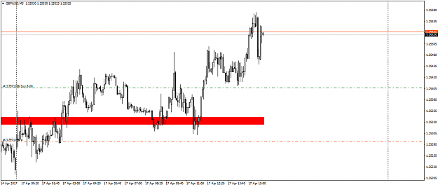 Click to Enlarge

Name: GBPUSDM5.png
Size: 34 KB