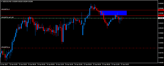 Click to Enlarge

Name: NZDCADM30.png
Size: 28 KB