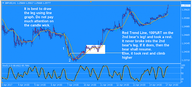Click to Enlarge

Name: gbpusd.png
Size: 40 KB
