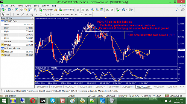 Click to Enlarge

Name: gbpusd.png
Size: 159 KB