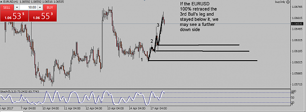 Click to Enlarge

Name: EURUSD.png
Size: 25 KB