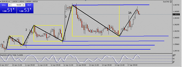 Click to Enlarge

Name: EURUSD.png
Size: 29 KB