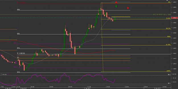 Click to Enlarge

Name: pdChart_EUR_USD_15 Mins_snapshot.png
Size: 18 KB