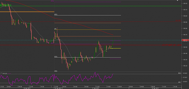 Click to Enlarge

Name: gh Chart_USD_JPY_15 Mins_snapshot.png
Size: 17 KB