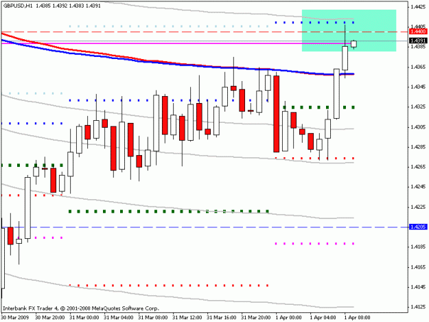 Click to Enlarge

Name: eur.gif
Size: 14 KB