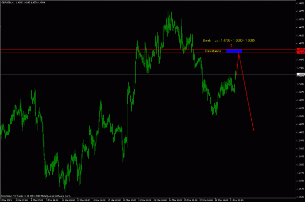 Click to Enlarge

Name: gbpusd 1.gif
Size: 20 KB