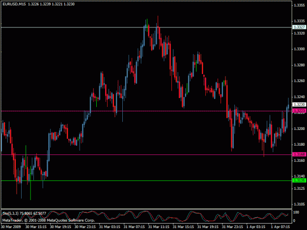Click to Enlarge

Name: eurusd.gif
Size: 19 KB