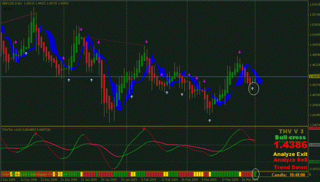 Click to Enlarge

Name: chart.gif
Size: 26 KB