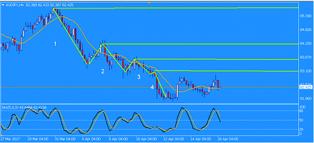 Click to Enlarge

Name: USDCAD.png
Size: 20 KB