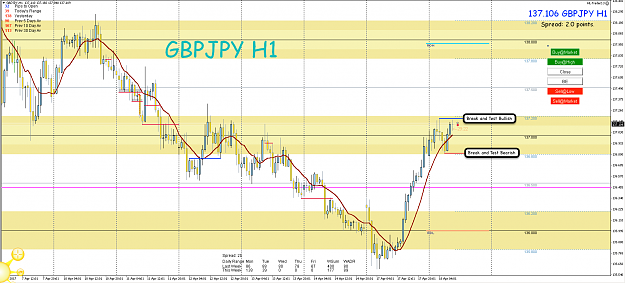 Click to Enlarge

Name: 18th April 17 GBP:JPY H1 Observations.png
Size: 116 KB