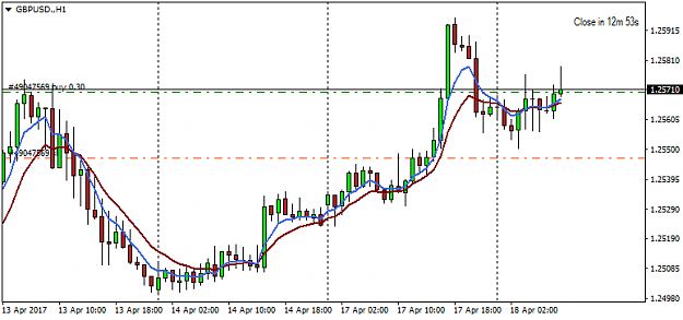 Click to Enlarge

Name: GBPUSD.H1.png
Size: 21 KB
