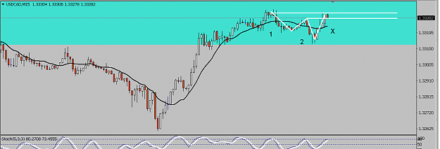 Click to Enlarge

Name: USDCAD.png
Size: 25 KB