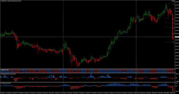 Click to Enlarge

Name: gbpjpy-m15-roboforex-cy-ltd.png
Size: 75 KB