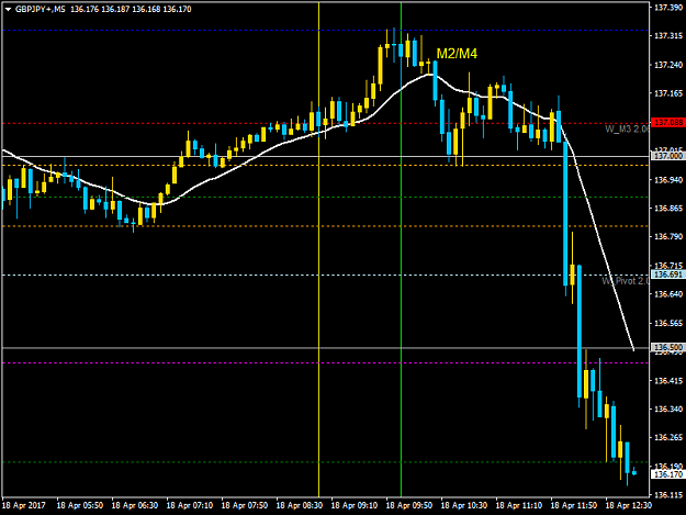 Click to Enlarge

Name: GBPJPY+M5.png
Size: 30 KB