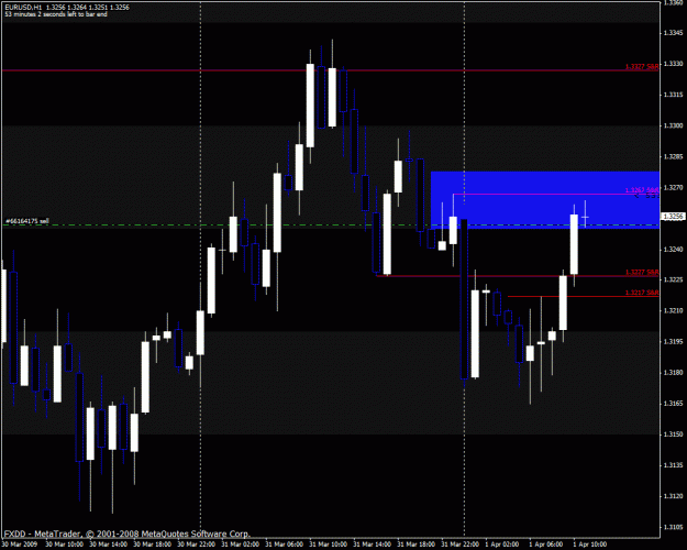 Click to Enlarge

Name: eurusd.gif
Size: 26 KB