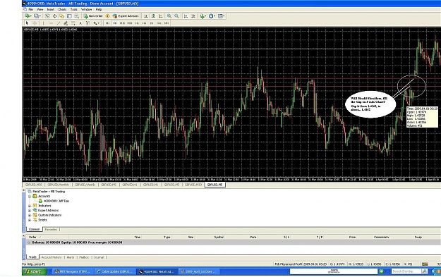 Click to Enlarge

Name: 2009_April_1st Does Gap Get Filled.jpg
Size: 277 KB