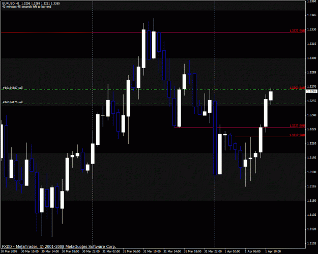 Click to Enlarge

Name: eurusd.gif
Size: 26 KB