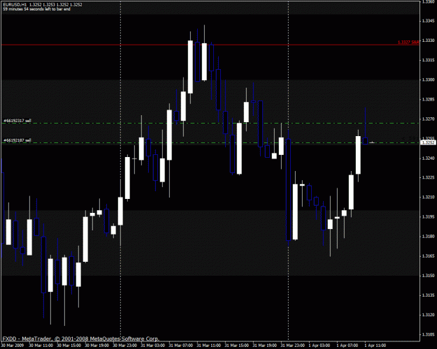 Click to Enlarge

Name: eurusd.gif
Size: 25 KB