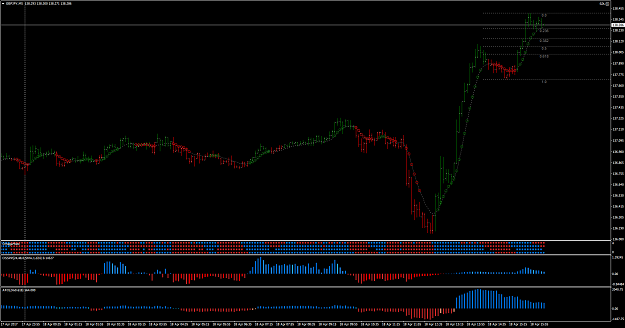 Click to Enlarge

Name: gbpjpy-m5-roboforex-cy-ltd.png
Size: 60 KB