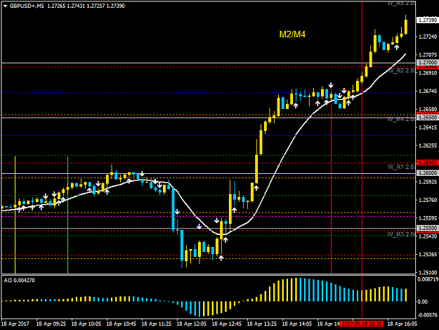 Click to Enlarge

Name: GBPUSD+M5.png
Size: 33 KB